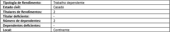 2023.08.01 Nominaurea. tabla 1