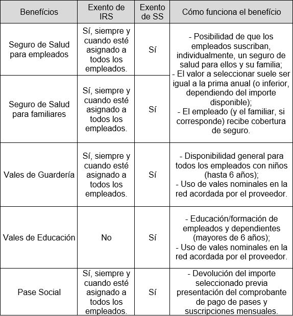 2023.10.26 Articulo SCC ES