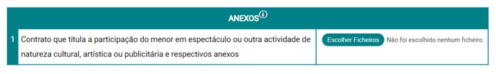 Nominaurea Anexar o contrato de trabalho do colaborador